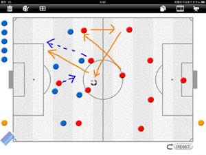 サッカー戦術分析 TacticsView for iPad